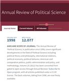 Annual Review Of Political Science