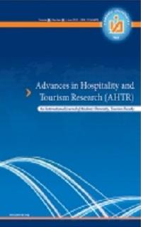 Advances In Hospitality And Tourism Research-ahtr